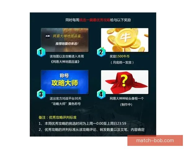 世界杯竞猜签到赢丰厚奖励，精彩福利等你来拿！